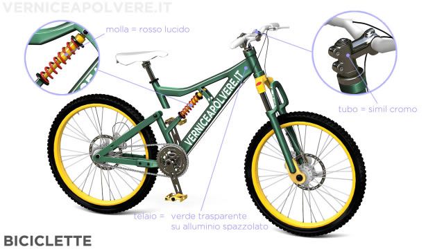 utilizzo di vernice a polvere per biciclette