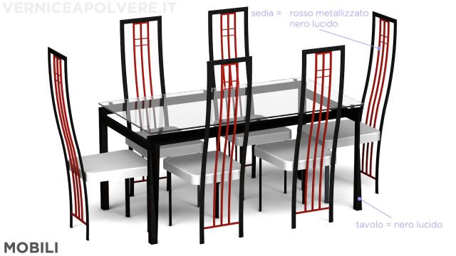 utilizzo di vernice a polvere per mobili ed architettura